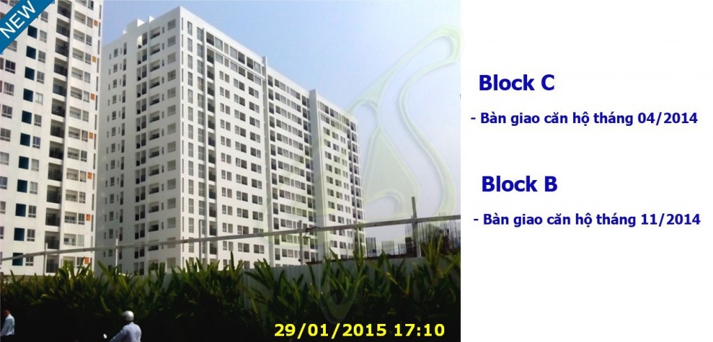 Tiến độ Block B